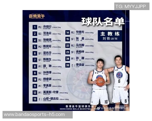 NBL常规赛第12场激战上海玄鸟主场对决香港金牛期待精彩表现